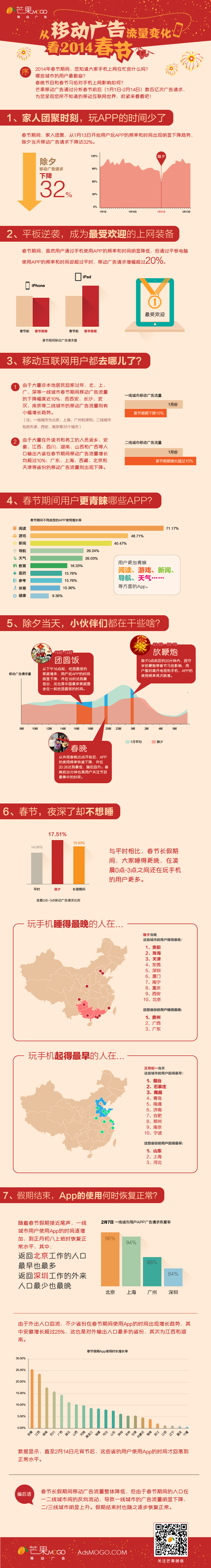 小鹿推广,竞价软件,SEM营销