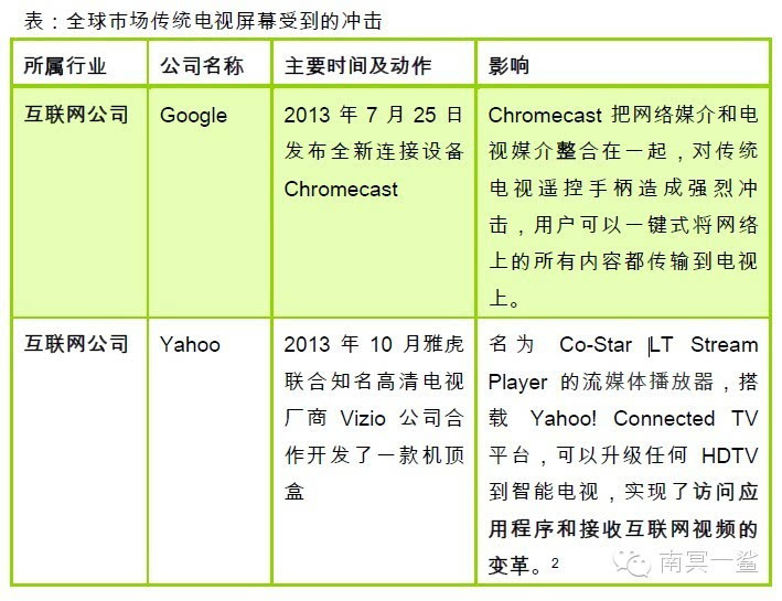小鹿推广,竞价软件,SEM营销