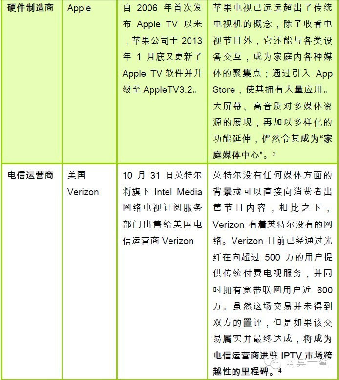 小鹿推广,竞价软件,SEM营销
