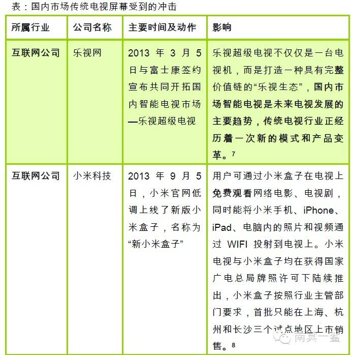 小鹿推广,竞价软件,SEM营销