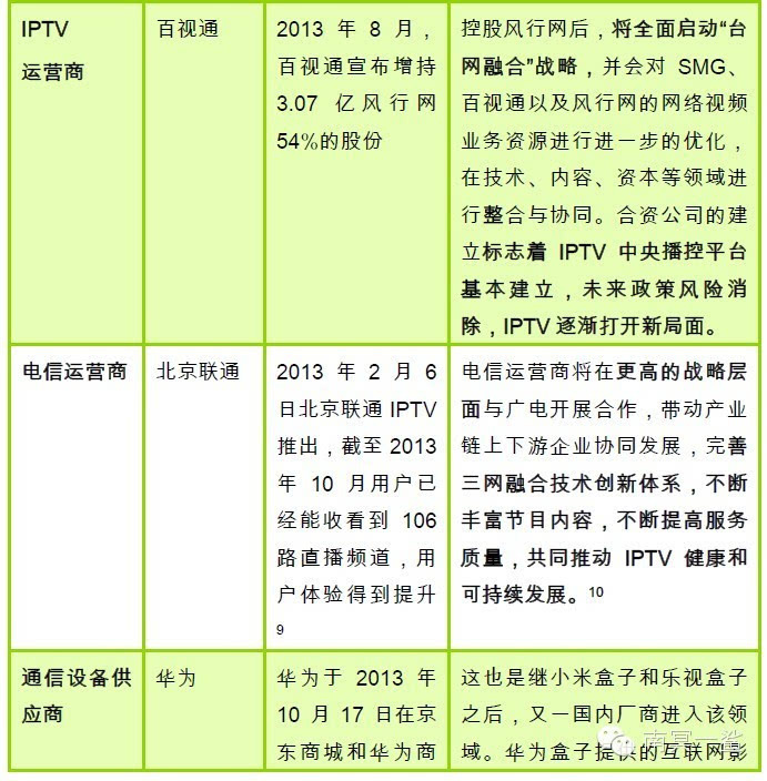 小鹿推广,竞价软件,SEM营销