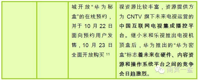 小鹿推广,竞价软件,SEM营销