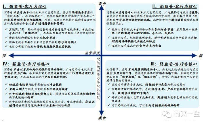 小鹿推广,竞价软件,SEM营销