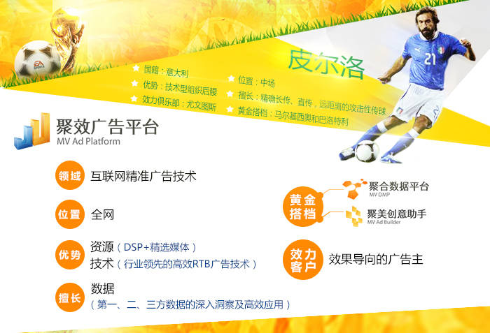 小鹿推广,竞价软件,SEM营销
