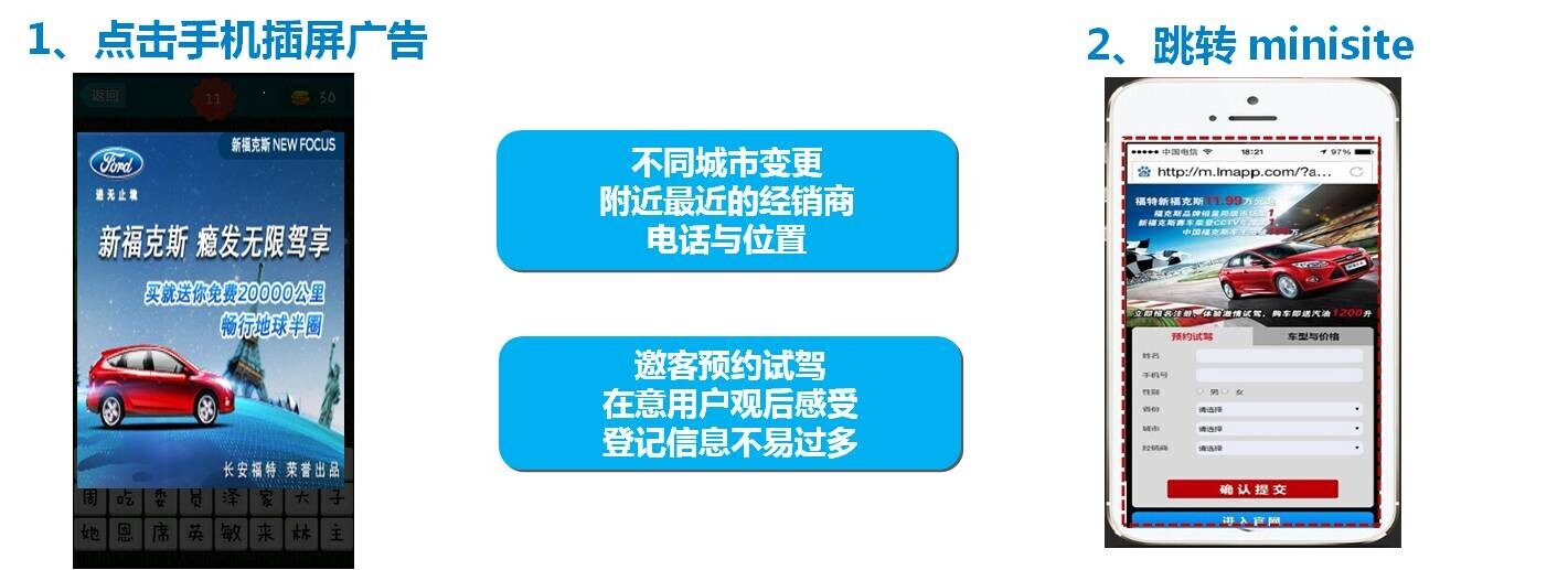 小鹿推广,竞价软件,SEM营销
