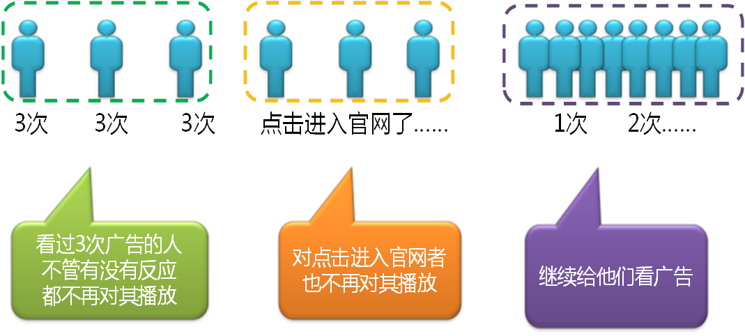 小鹿推广,竞价软件,SEM营销