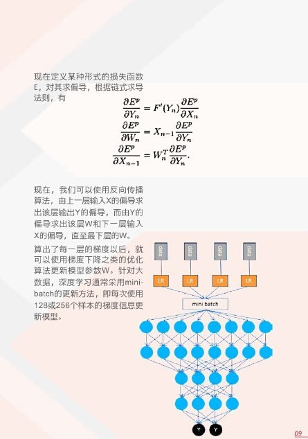 小鹿推广,竞价软件,SEM营销
