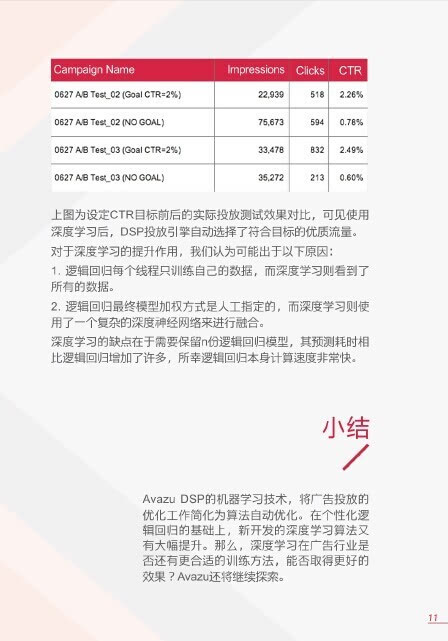 小鹿推广,竞价软件,SEM营销
