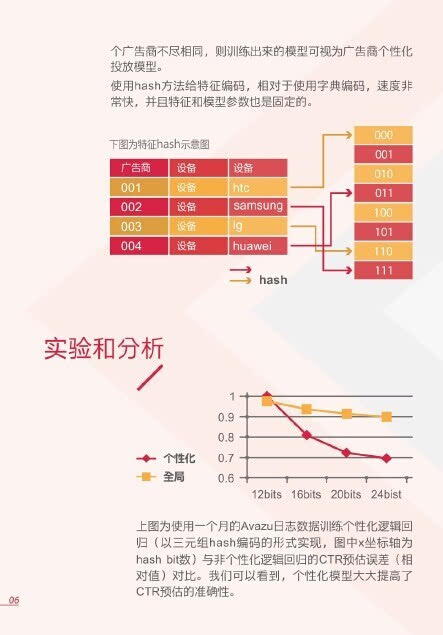 小鹿推广,竞价软件,SEM营销