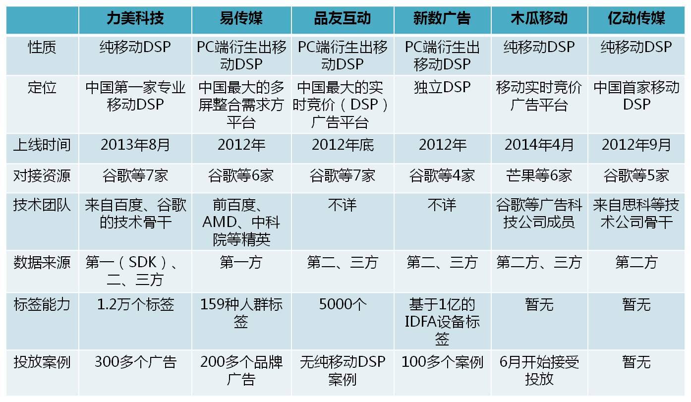 小鹿推广,竞价软件,SEM营销