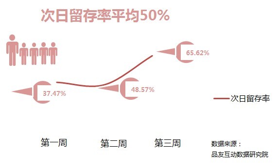 小鹿推广,竞价软件,SEM营销