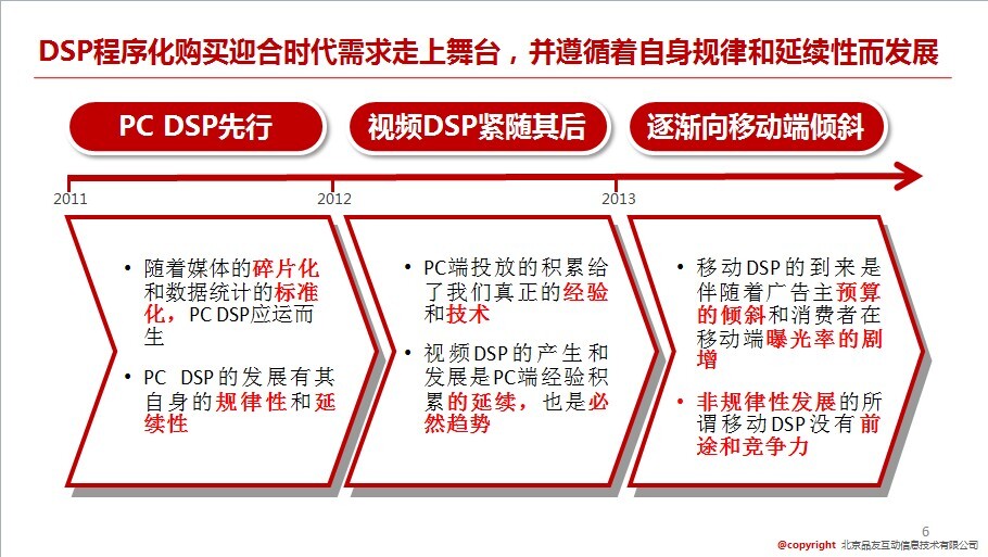 小鹿推广,竞价软件,SEM营销