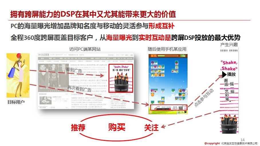 小鹿推广,竞价软件,SEM营销