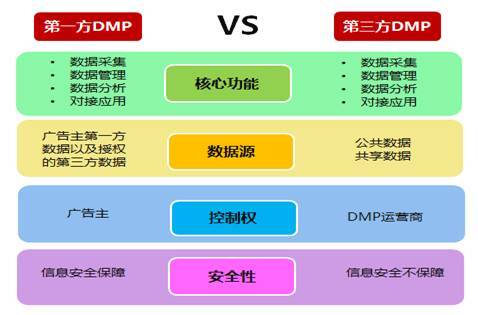 小鹿推广,竞价软件,SEM营销