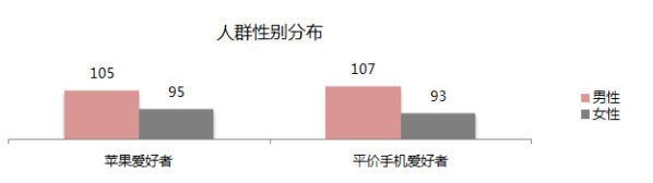小鹿推广,竞价软件,SEM营销
