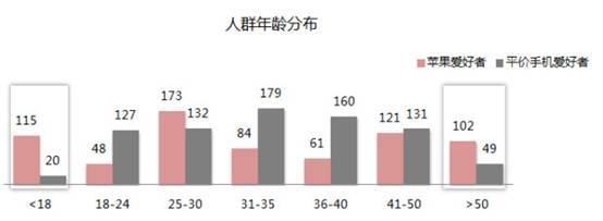 小鹿推广,竞价软件,SEM营销
