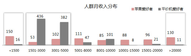 小鹿推广,竞价软件,SEM营销