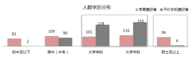 小鹿推广,竞价软件,SEM营销