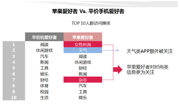 小鹿推广,竞价软件,SEM营销
