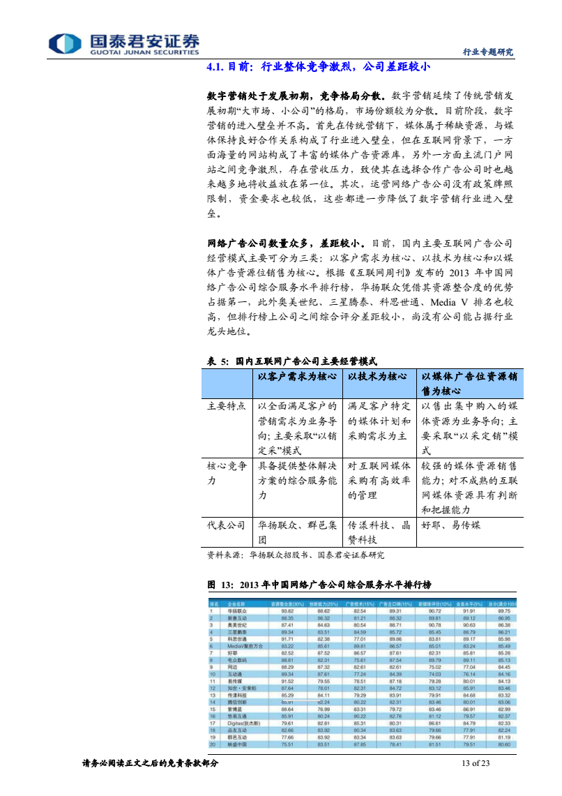 小鹿推广,竞价软件,SEM营销