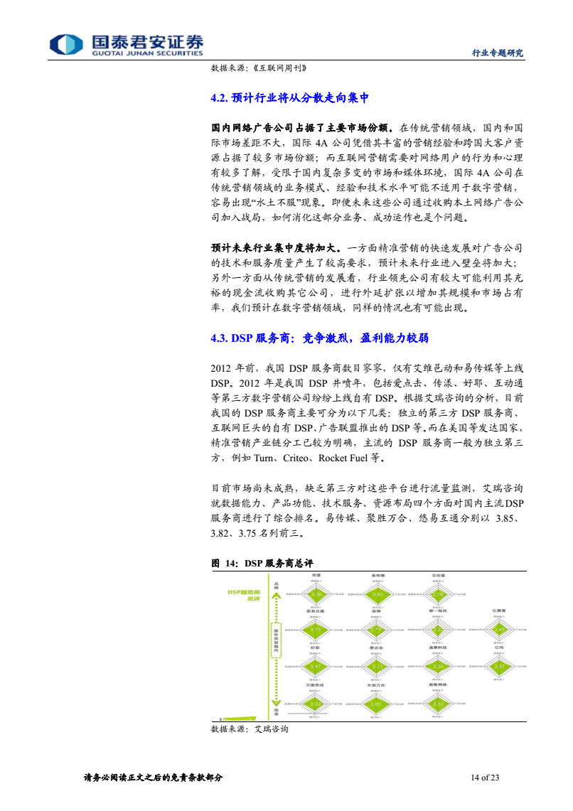 小鹿推广,竞价软件,SEM营销
