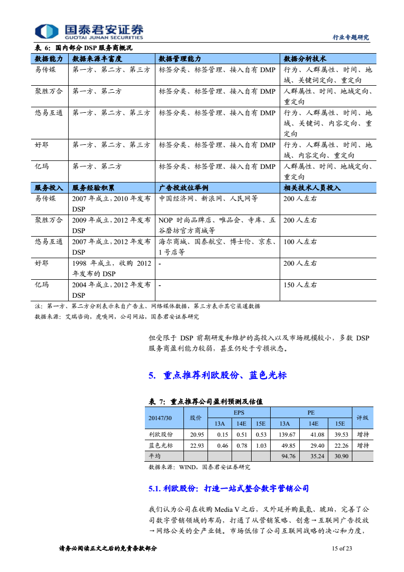 小鹿推广,竞价软件,SEM营销