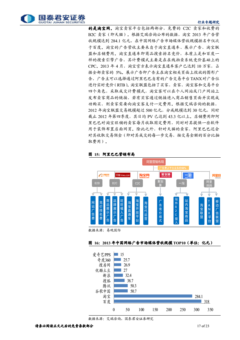 小鹿推广,竞价软件,SEM营销