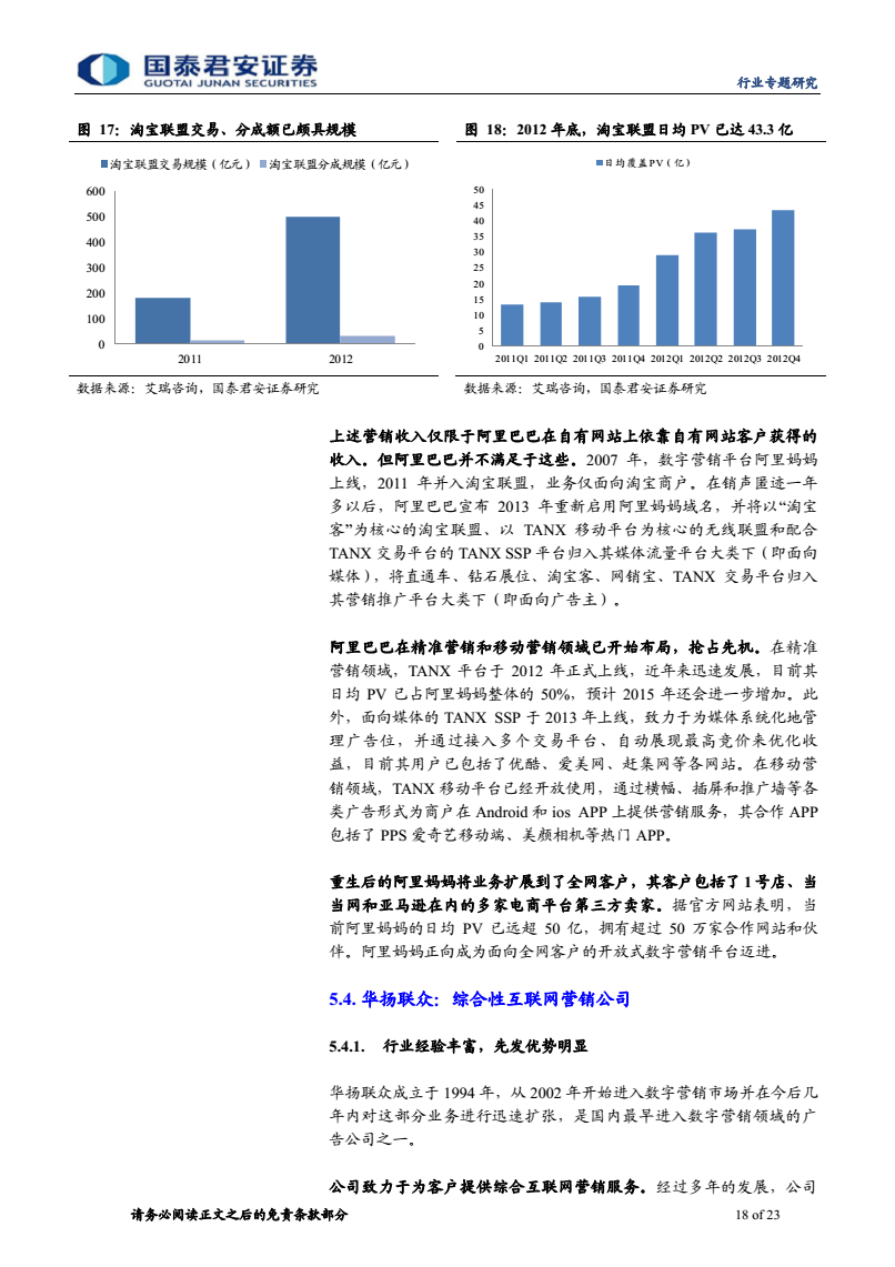 小鹿推广,竞价软件,SEM营销