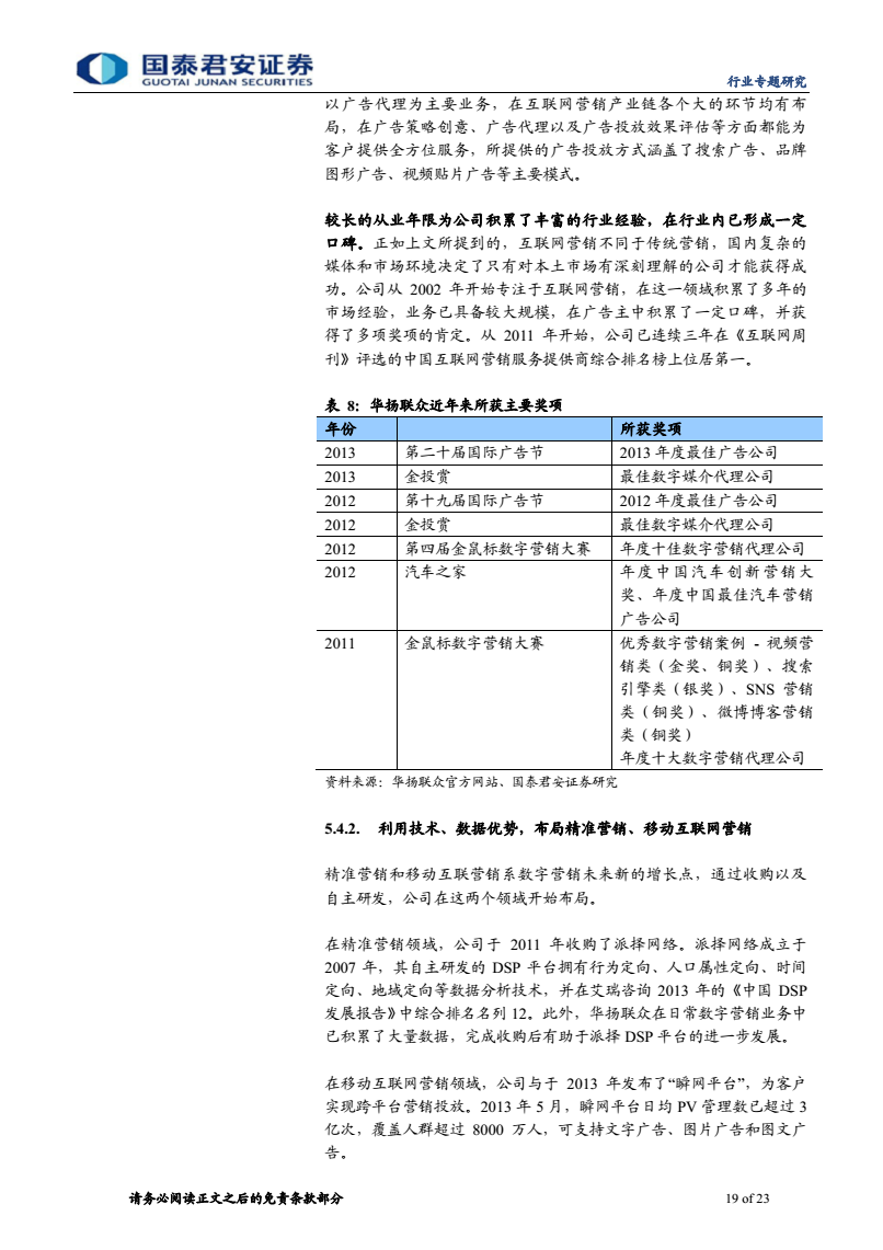 小鹿推广,竞价软件,SEM营销