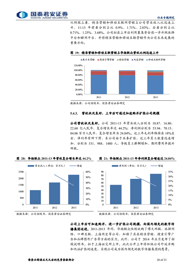 小鹿推广,竞价软件,SEM营销