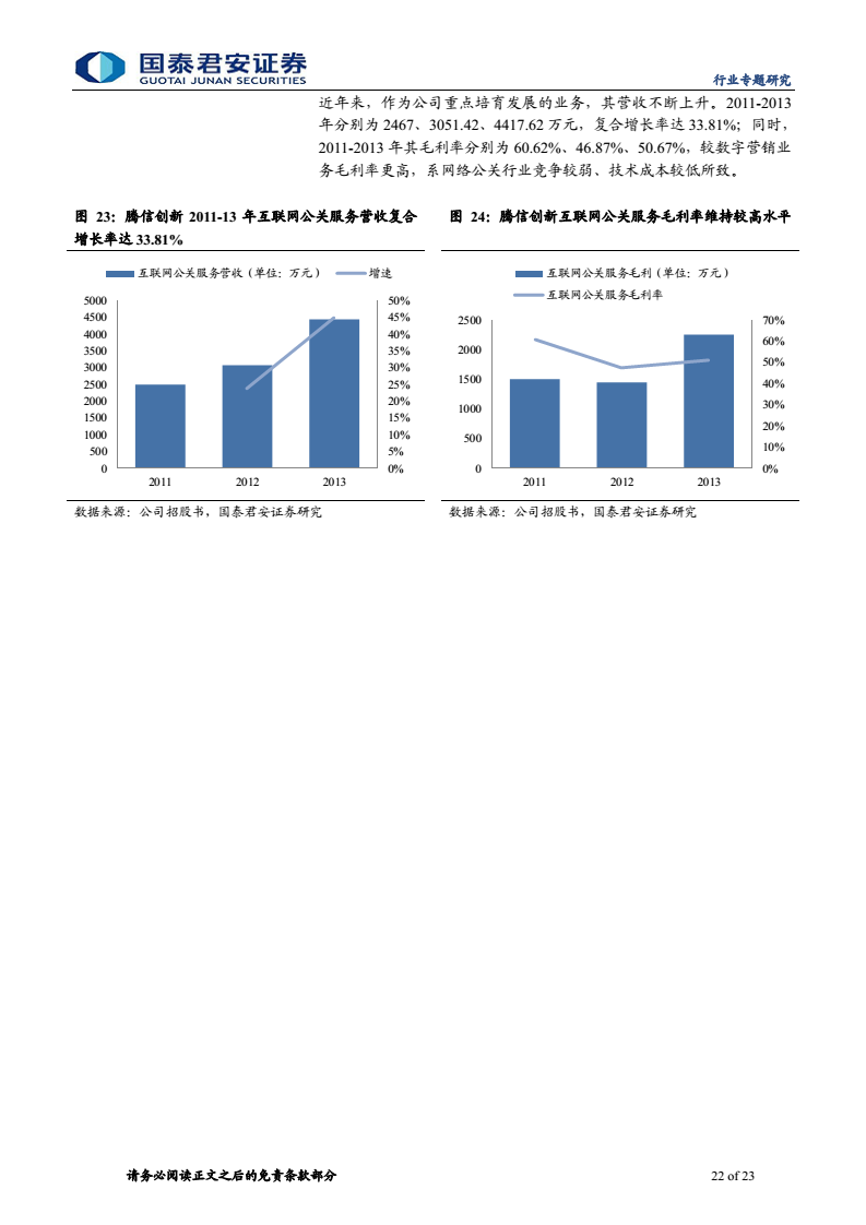 小鹿推广,竞价软件,SEM营销