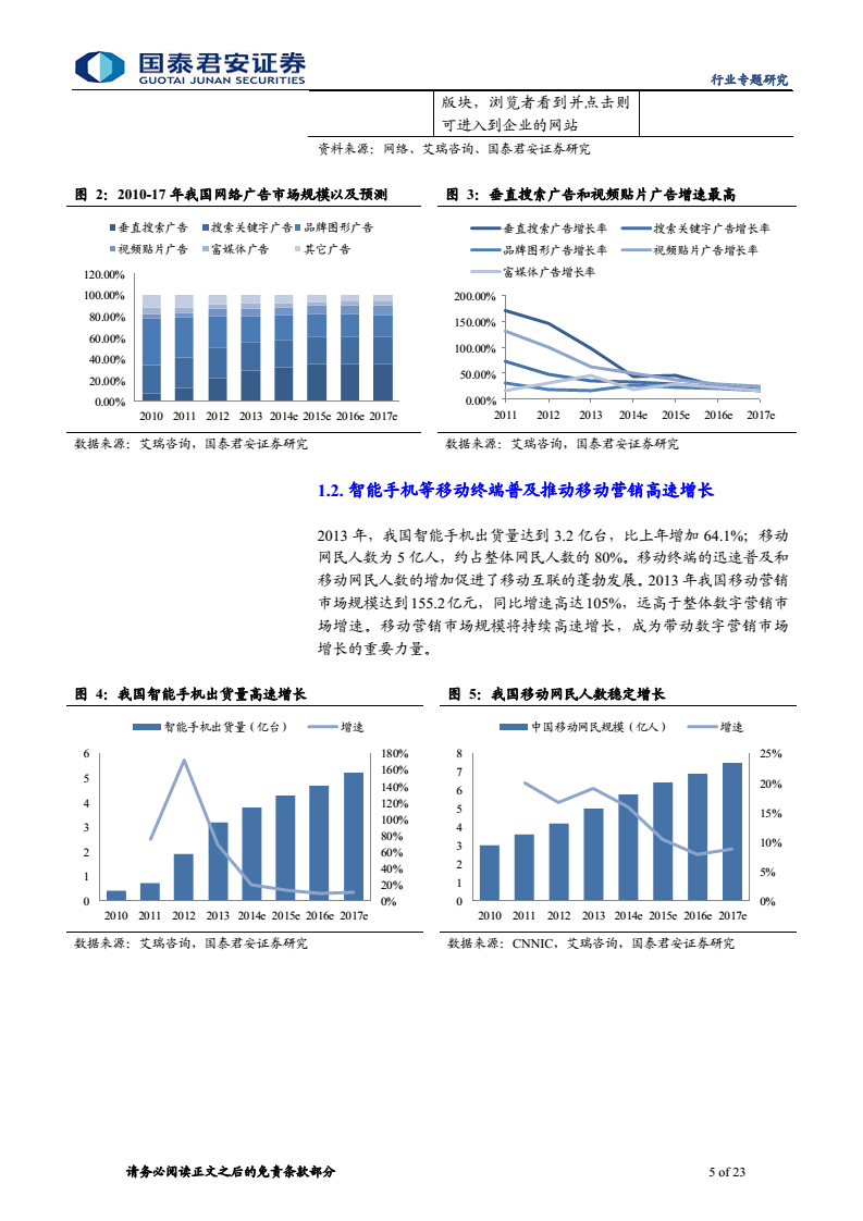 小鹿推广,竞价软件,SEM营销