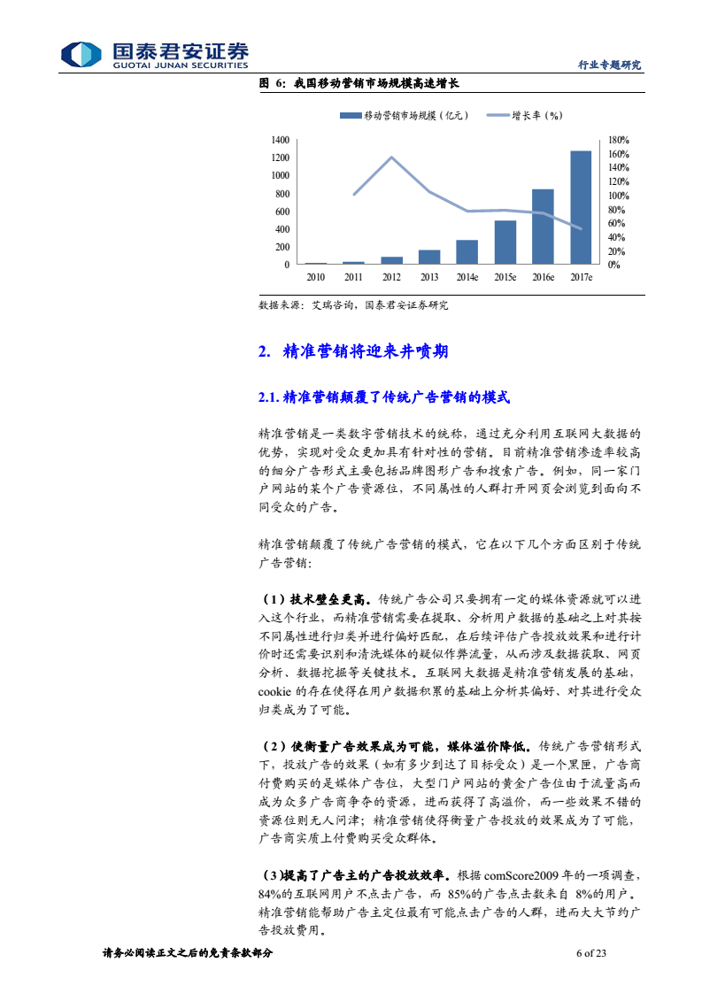 小鹿推广,竞价软件,SEM营销