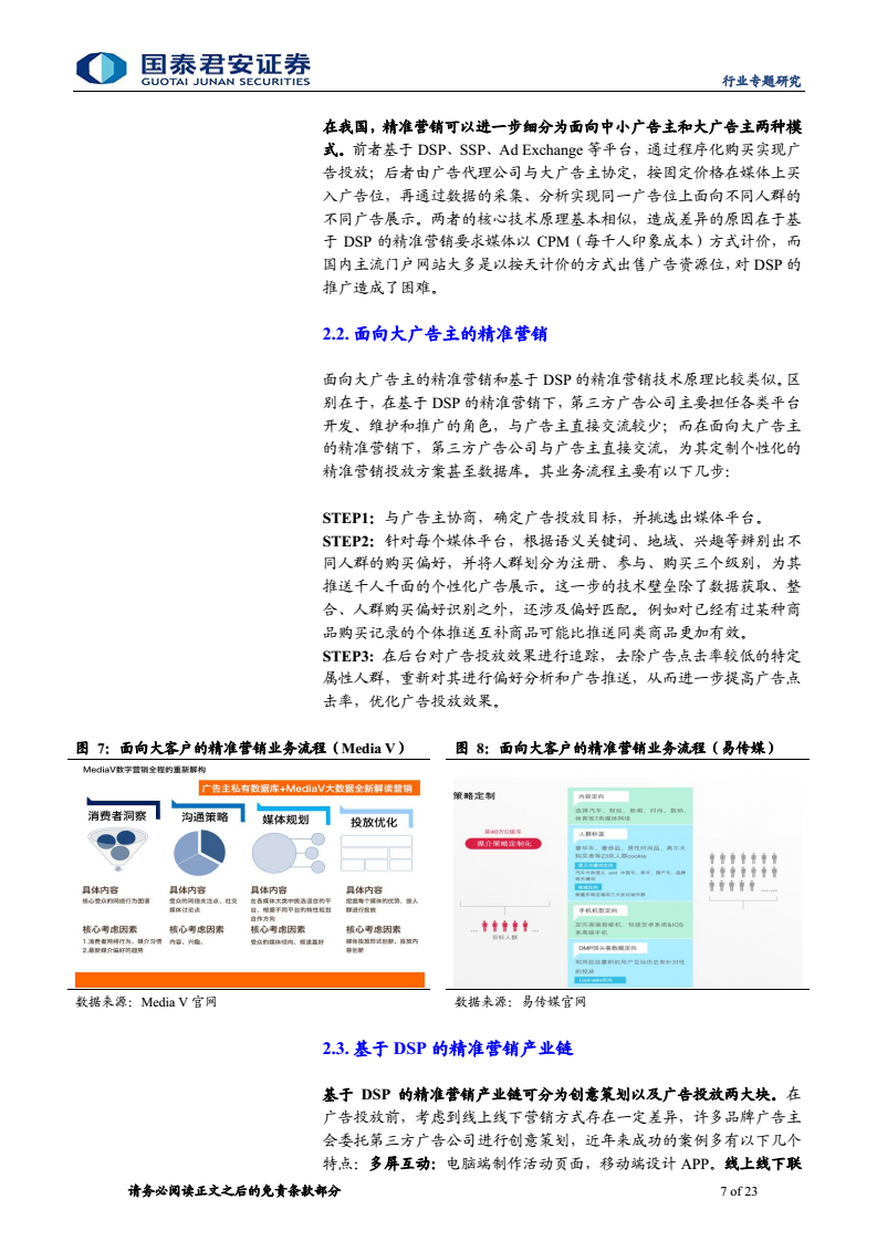 小鹿推广,竞价软件,SEM营销