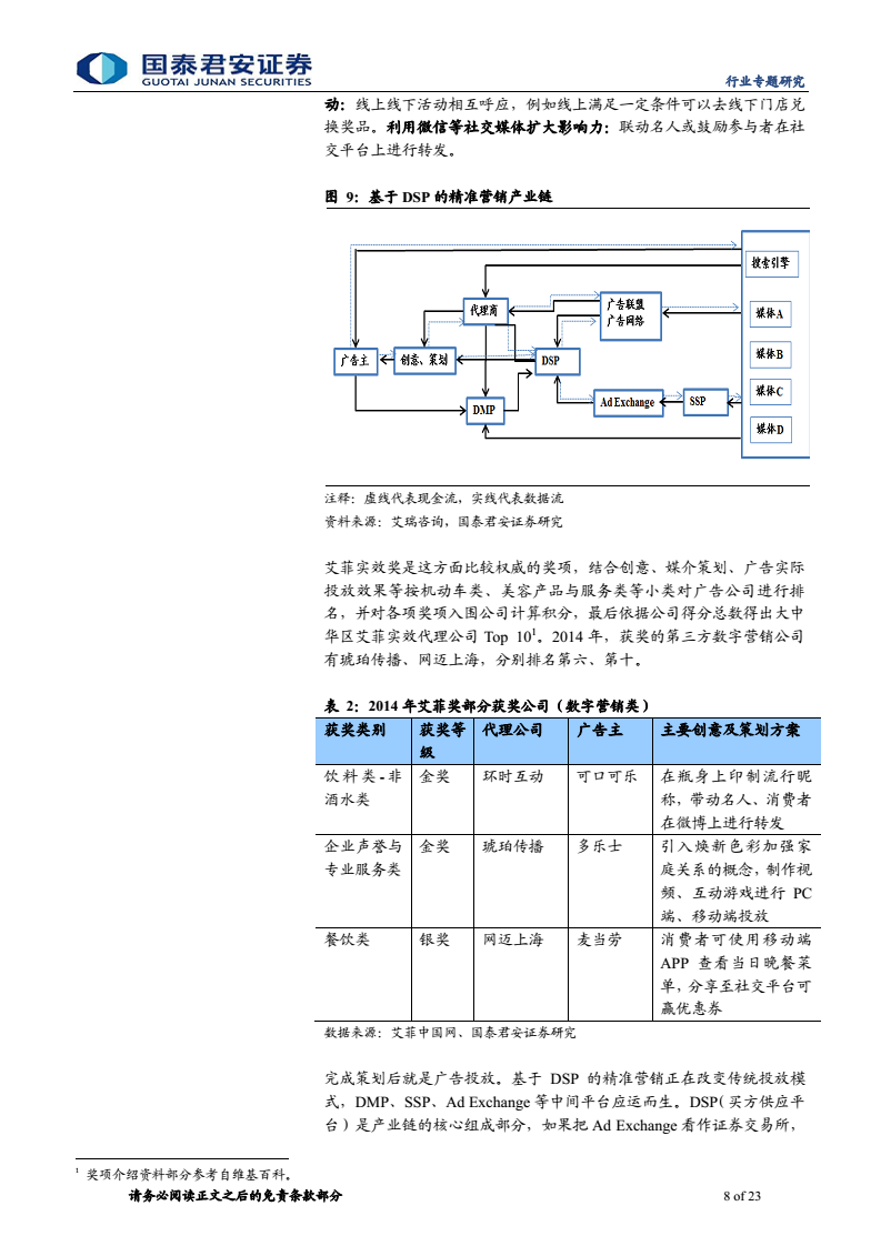 小鹿推广,竞价软件,SEM营销
