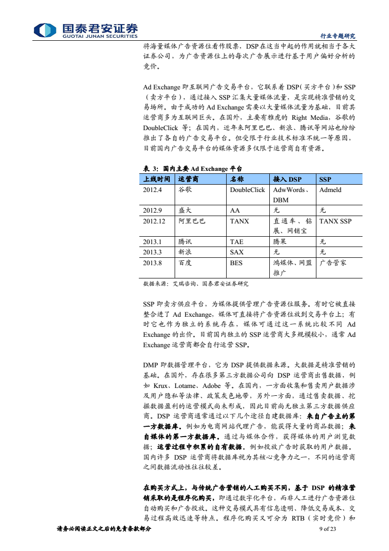 小鹿推广,竞价软件,SEM营销