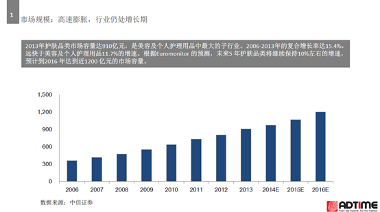 小鹿推广,竞价软件,SEM营销