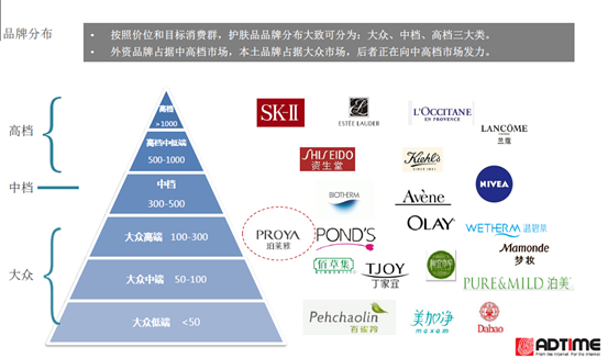小鹿推广,竞价软件,SEM营销