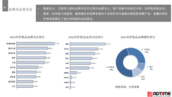 小鹿推广,竞价软件,SEM营销