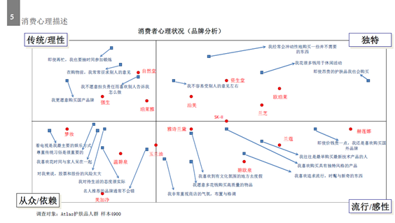 小鹿推广,竞价软件,SEM营销