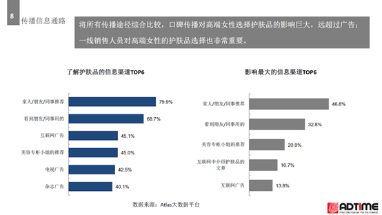 小鹿推广,竞价软件,SEM营销