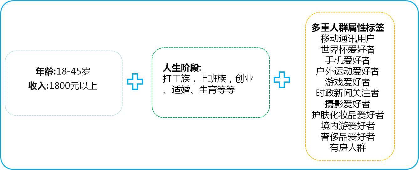 小鹿推广,竞价软件,SEM营销