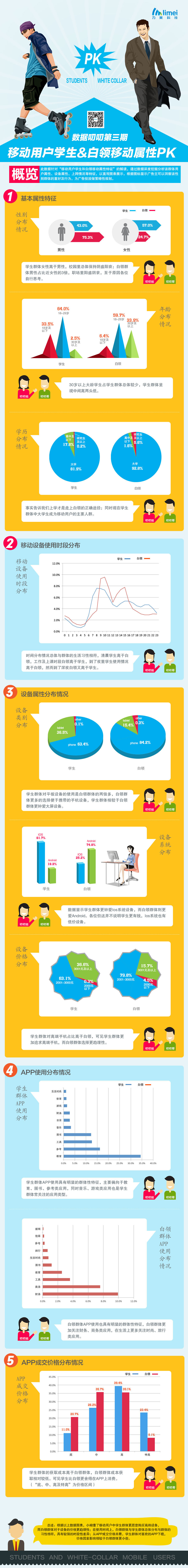 小鹿推广,竞价软件,SEM营销