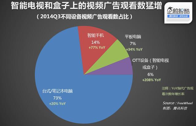 小鹿推广,竞价软件,SEM营销