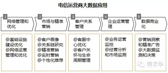 小鹿推广,竞价软件,SEM营销
