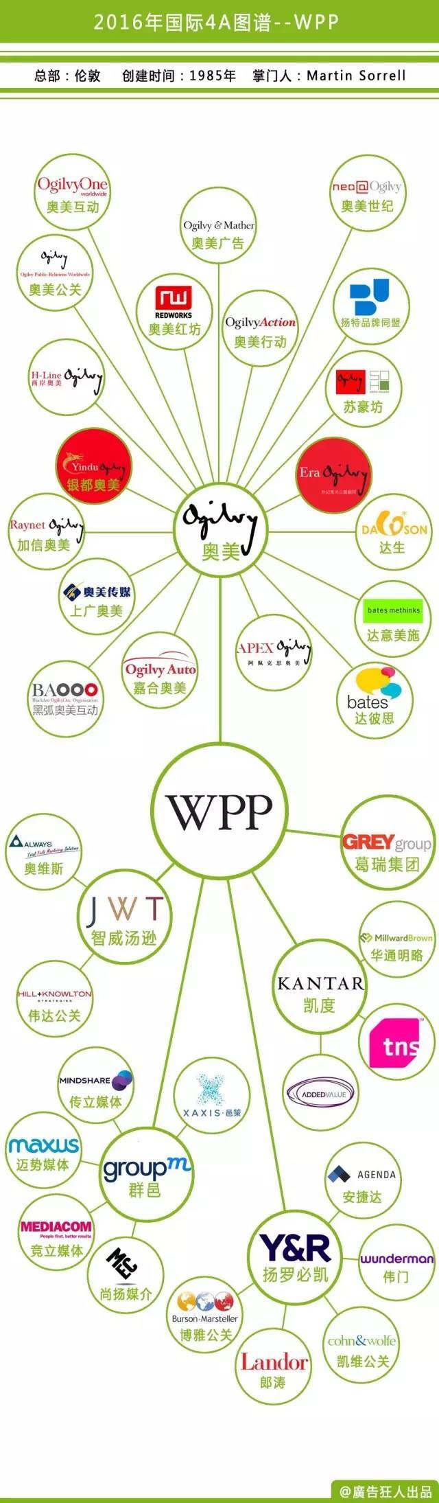 小鹿推广,竞价软件,SEM营销