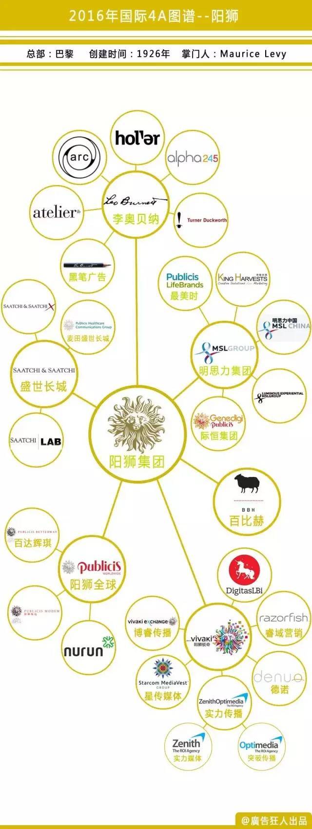小鹿推广,竞价软件,SEM营销