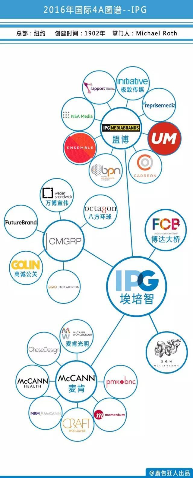 小鹿推广,竞价软件,SEM营销