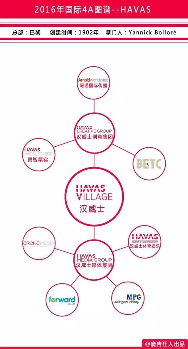 小鹿推广,竞价软件,SEM营销
