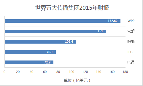 小鹿推广,竞价软件,SEM营销